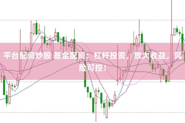 平台配资炒股 基金配资：杠杆投资，放大收益，风险可控！