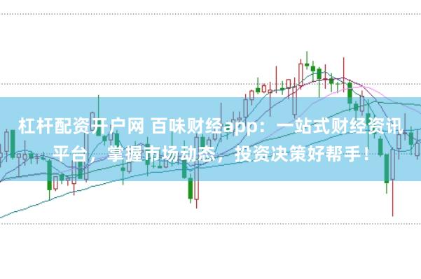 杠杆配资开户网 百味财经app：一站式财经资讯平台，掌握市场动态，投资决策好帮手！