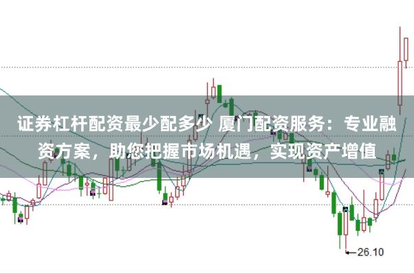 证券杠杆配资最少配多少 厦门配资服务：专业融资方案，助您把握市场机遇，实现资产增值