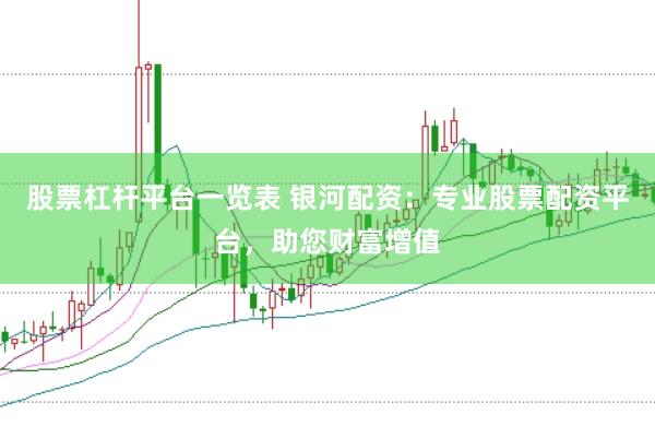 股票杠杆平台一览表 银河配资:专业股票配资平台,助您财富增值