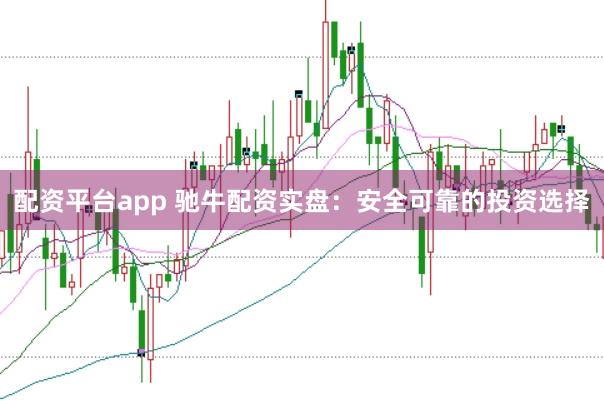 配资平台app 驰牛配资实盘：安全可靠的投资选择
